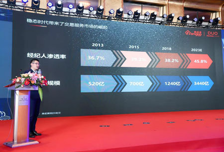 中经联盟第12届峰会,中经联盟年会