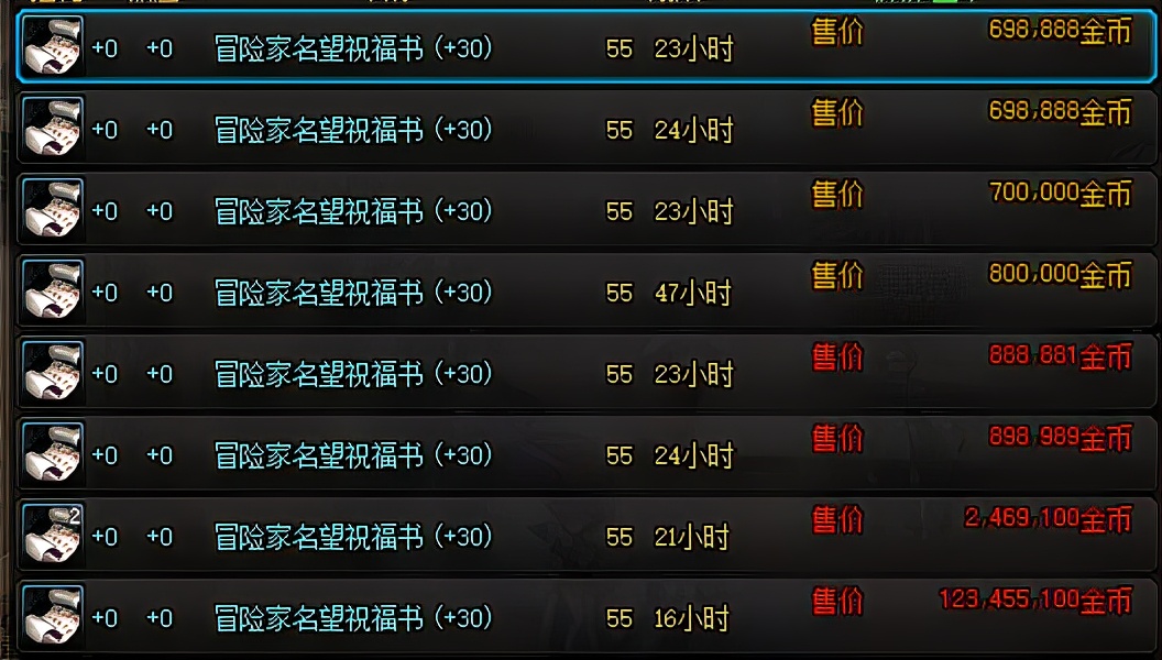 dnf新版本如何提升3000名望,dnf名望不够能打困难军团吗