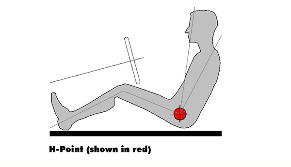 真皮座椅布局图解,汽车座椅设计舒服