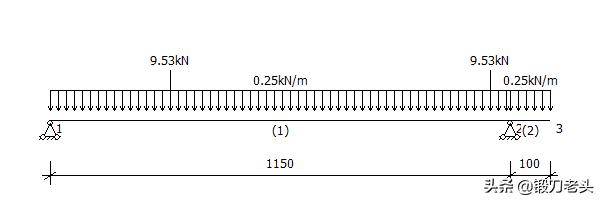 最全、最标准,型钢悬挑外脚手架施工方案。