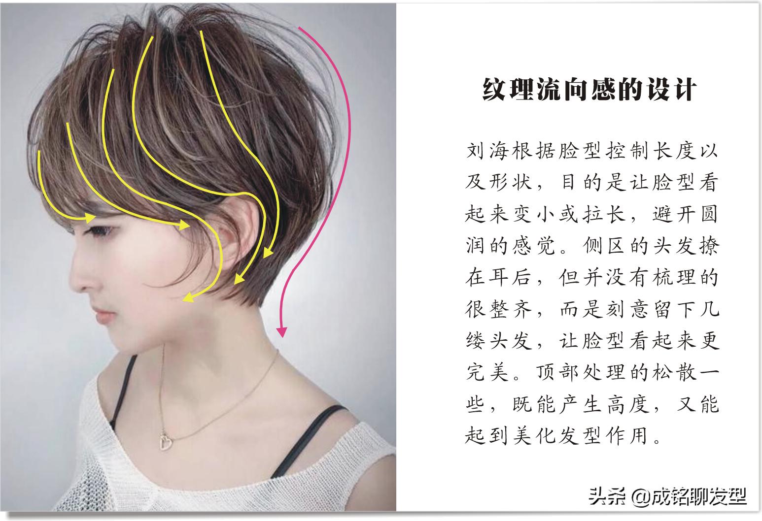头尖圆脸减龄瘦脸发型,适合任何脸型的发型冬款减龄洋气