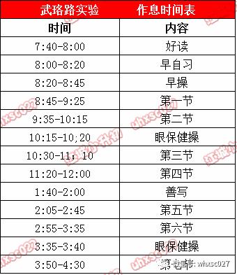 高分层全市第一!扒一扒这所武昌名初的“天花板”