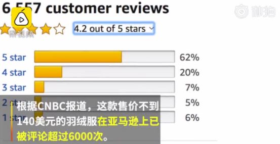 国产不知名羽绒服在美国成爆款,羽绒服品牌现状