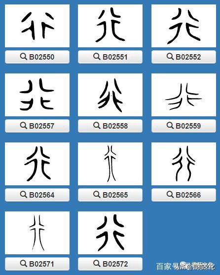 百家姓中汉字起源,汉字起源与百家姓