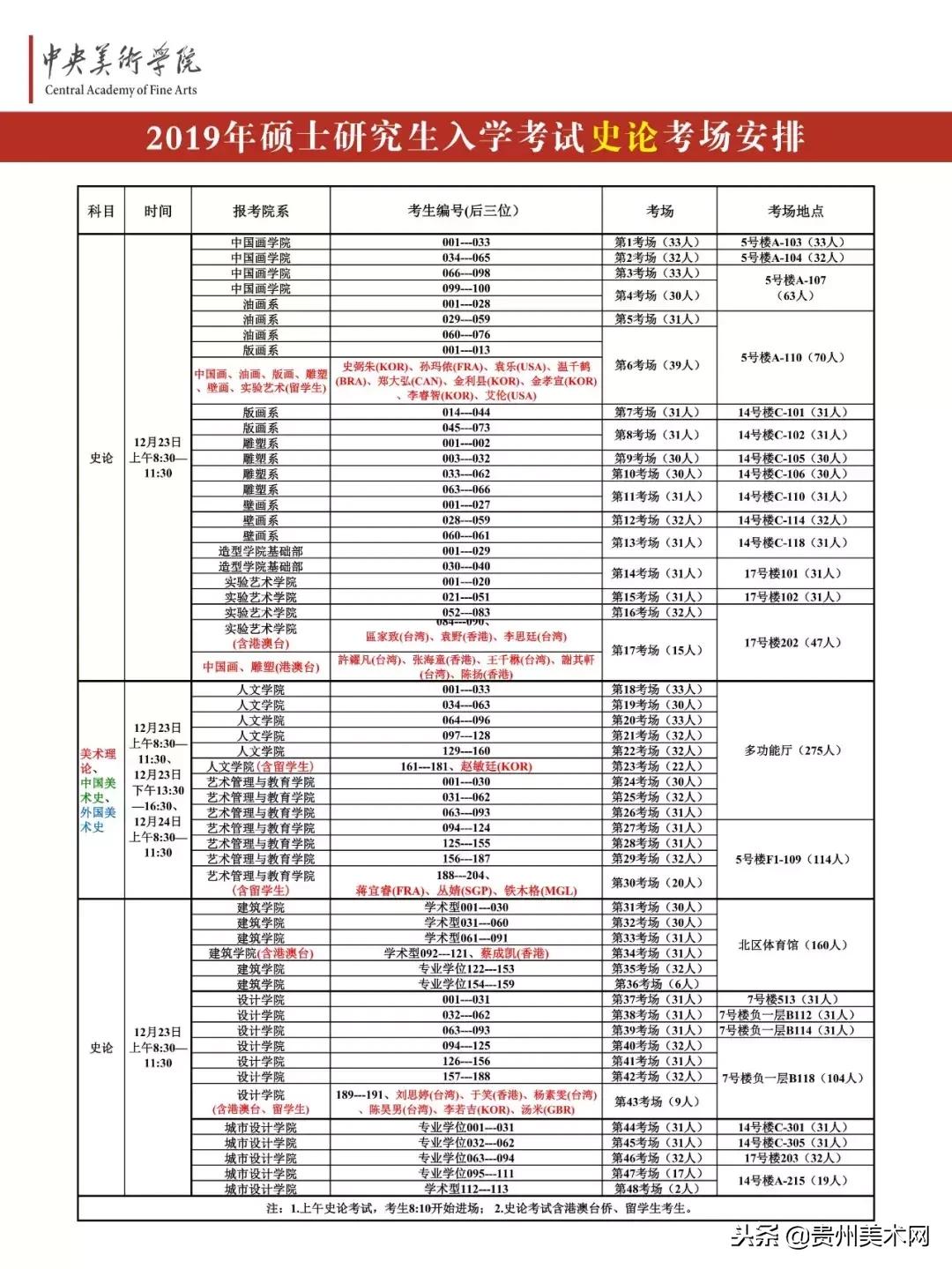 中央美术学院有硕士研究生招生吗,中央美术学院2021年研究生初试