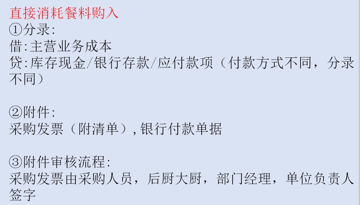 餐饮会计全套账务处理教程,最新的餐饮业会计做账流程