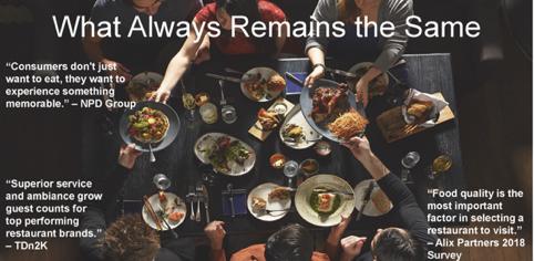 芝乐坊餐厅在哪里,芝乐坊餐厅加盟