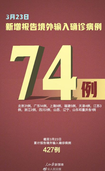 【法治热点早知道】境外输入病例攀升是否会造成疫情再流行？专家回应