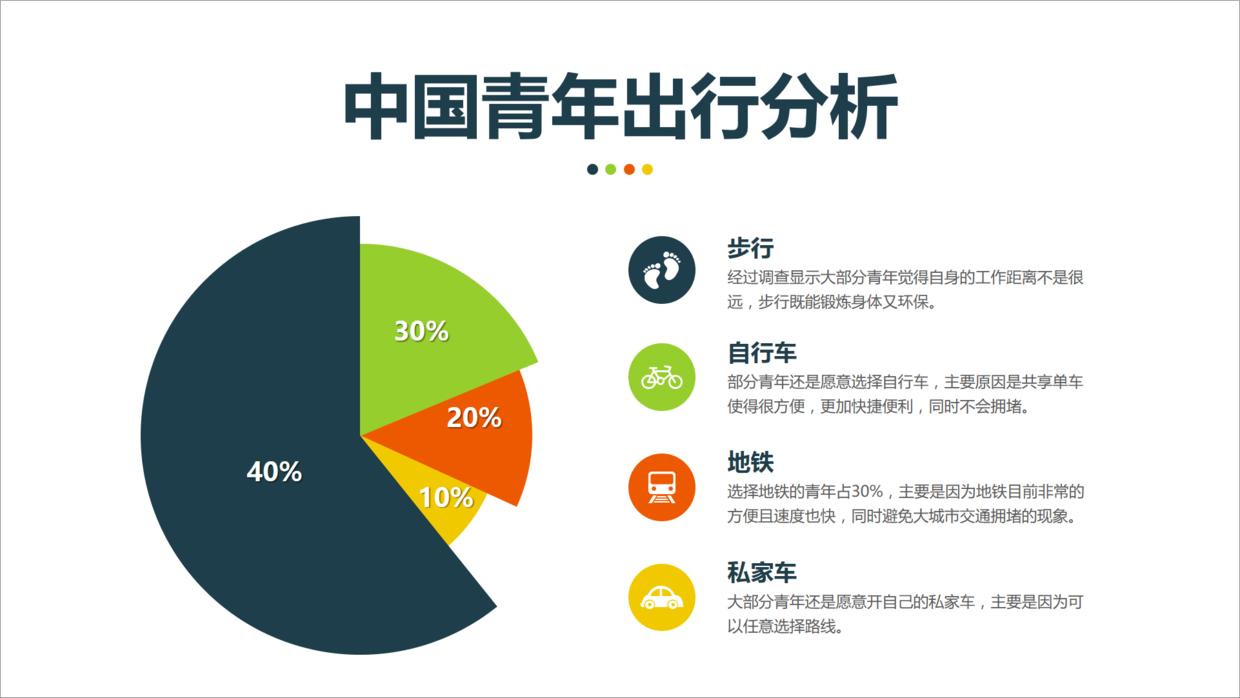 ppt数据图表怎么随着数据更改,ppt中数据怎么用曲线图做出来