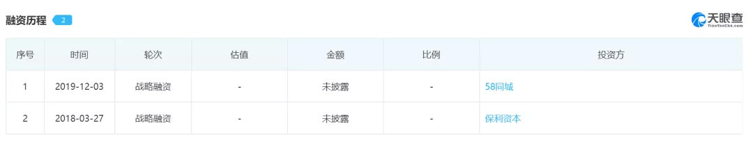斯维登罗军完整视频,途家斯维登联合创始人罗军