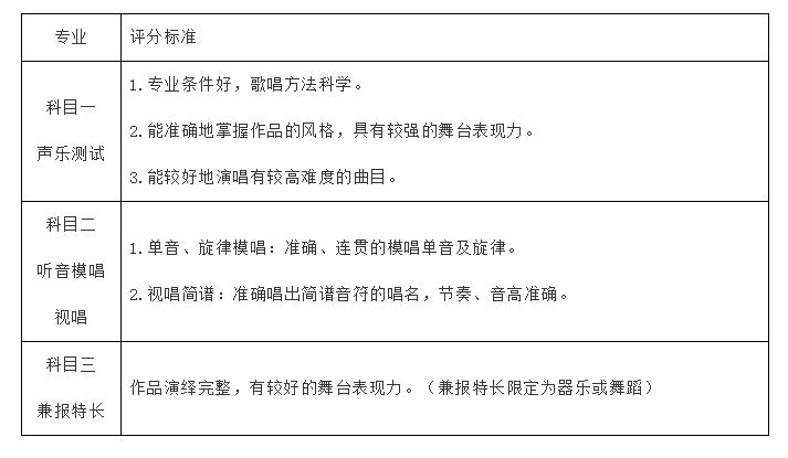 2020年济南市山师附中特长生,2023济南特长生高中招生