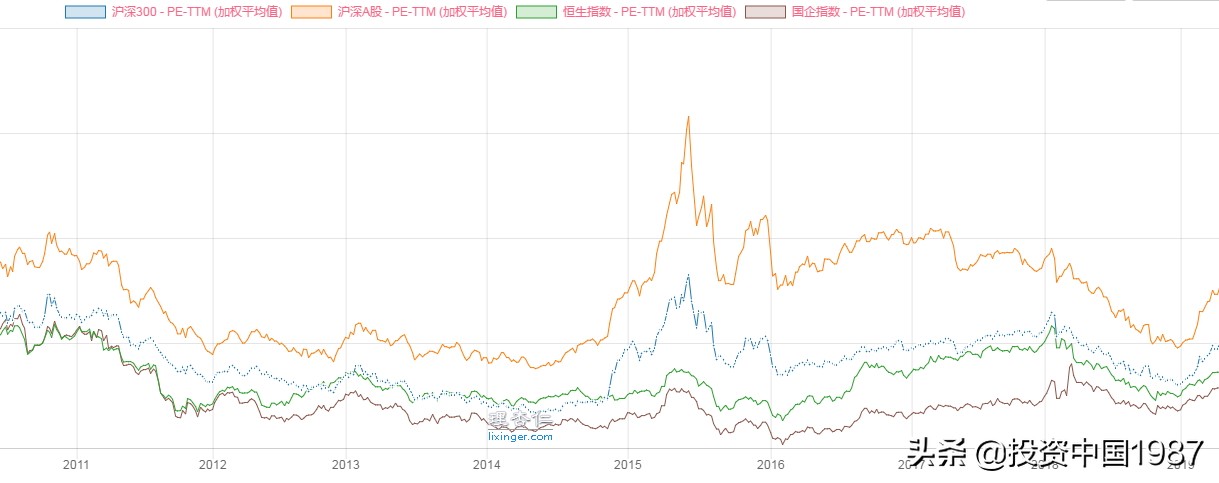 普通股民如何买港股,散户为啥不建议玩港股