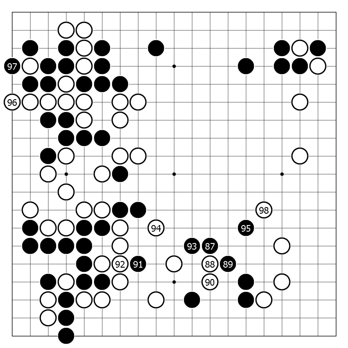 柯洁最惨烈的一局,master对柯洁讲解