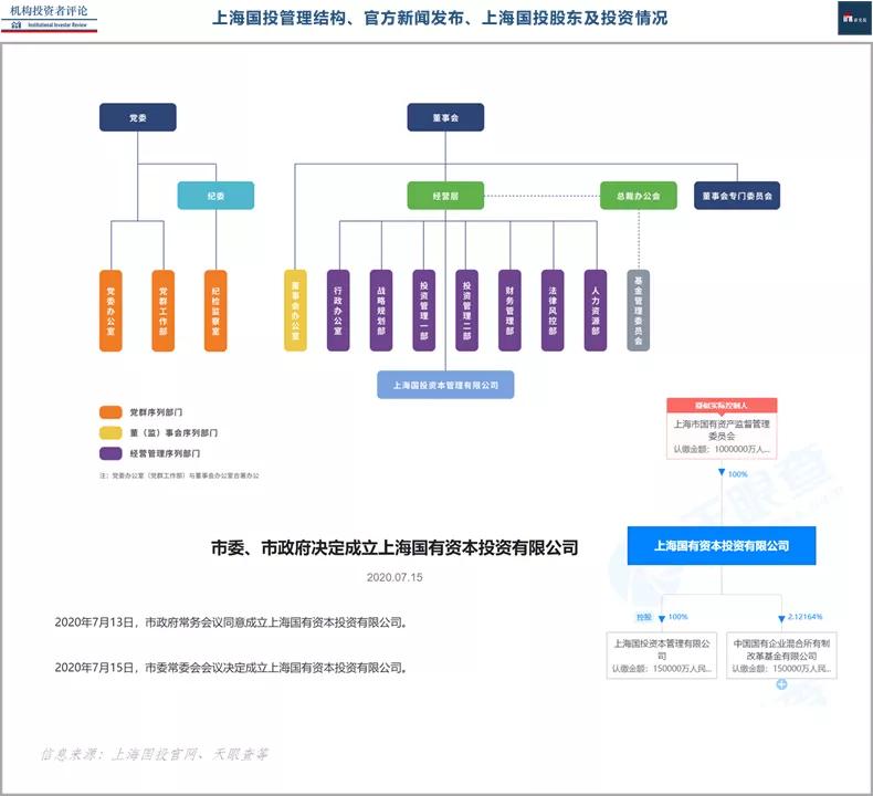 央企59家划转国有资本,67家央企划转国有资本名单