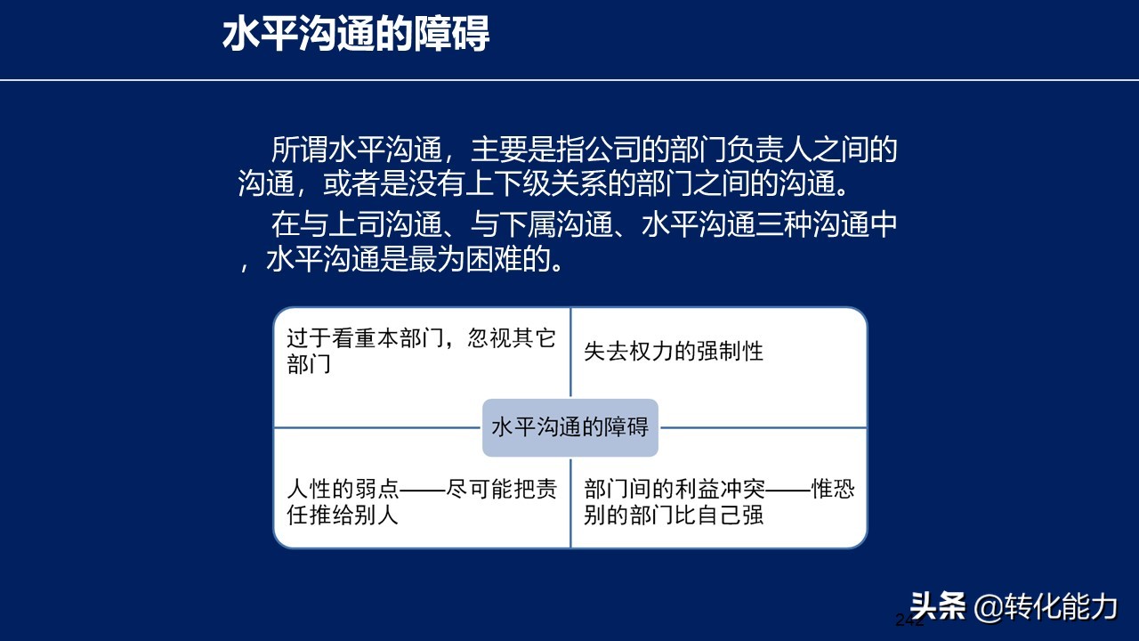 学习管理团队的方法和技巧的课件,团队管理和领导力修炼完整版ppt