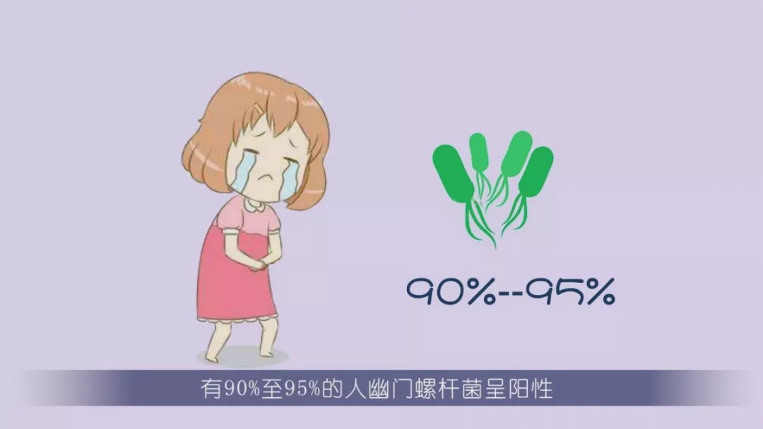 幽门螺杆菌阳性治疗四联药,四联疗法治疗幽门螺杆菌注意事项