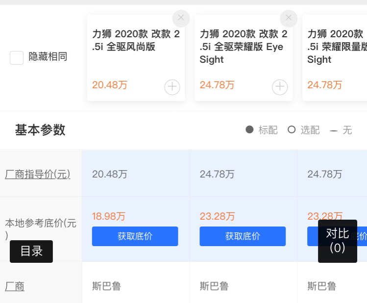 2020款斯巴鲁力狮适合家用吗,10款斯巴鲁力狮的优点