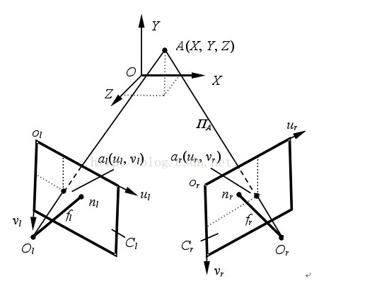 扫地机器人红外线避障与激光避障,超迷你扫地机器人智能避障