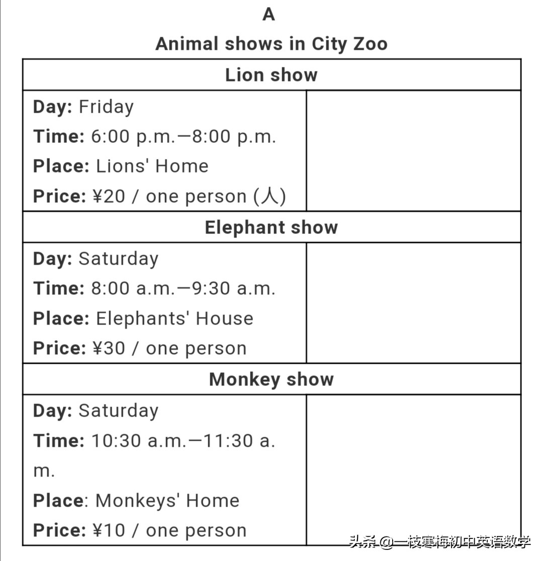 七年级下册英语u6思维导图,七年级下册英语u6单元试卷