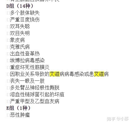 艾滋病能买平安保险吗,艾滋病患者能买保险吗