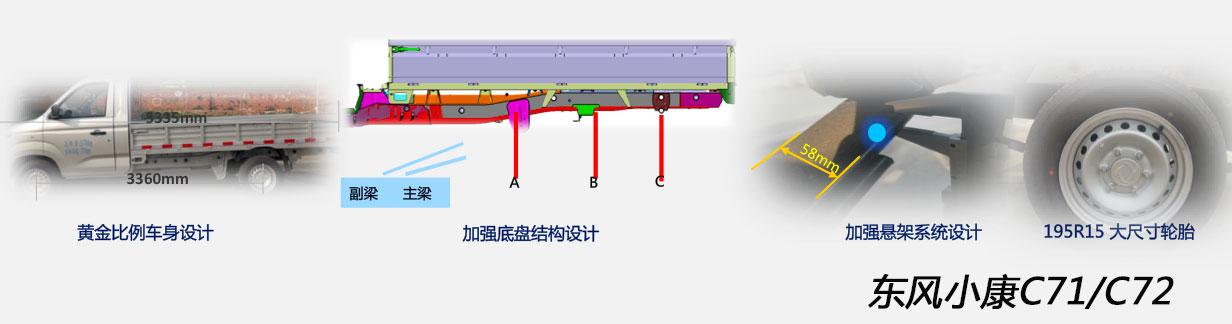 东风小康c71多大马力,东风小康c71和d71哪个好