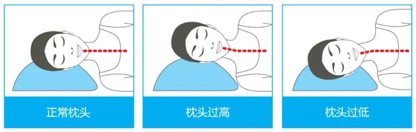 饭后烧心会自愈吗,饭后烧心最简单的方法