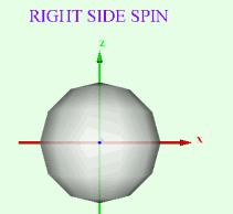 乒乓球发球左旋转与顺旋转的区别,乒乓球顺旋转接法和逆旋转接法