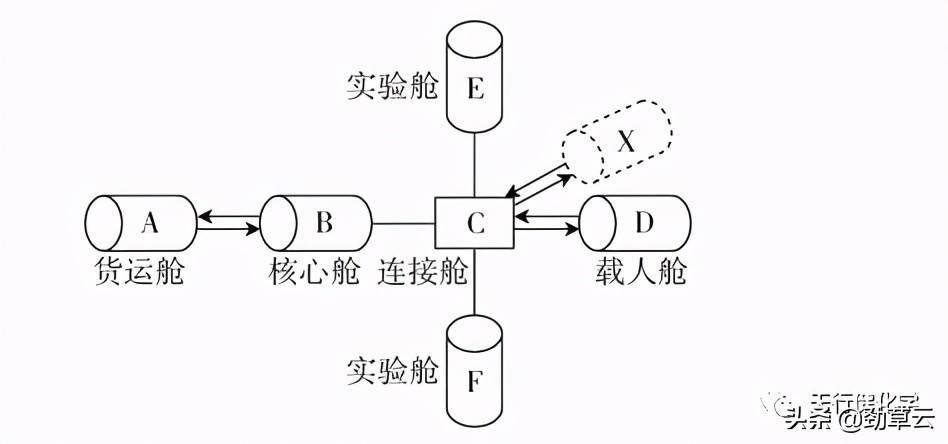 物质推断中考知识点总结,中考化学物质的转化与推断题讲解