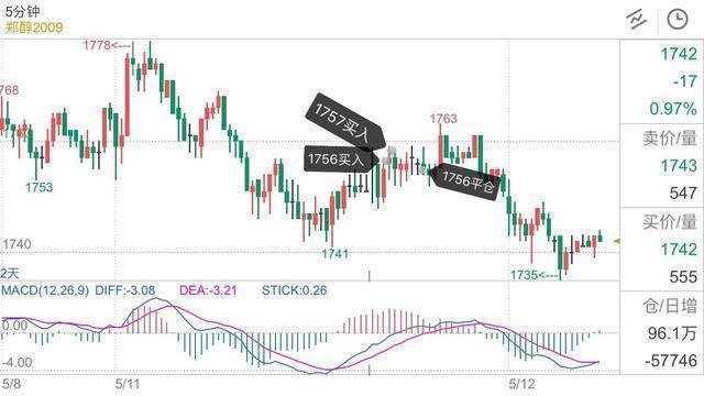 不要让努力赚钱乱了阵脚,不要让赚不到钱的人误导你