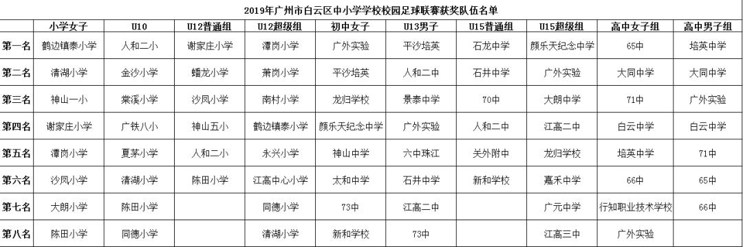 鍏ぇ浣撶郴寤鸿,鍏ぇ浣撶郴鎼厤娉曞垯