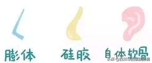 鼻子里面住着谁——隆鼻假体大PK