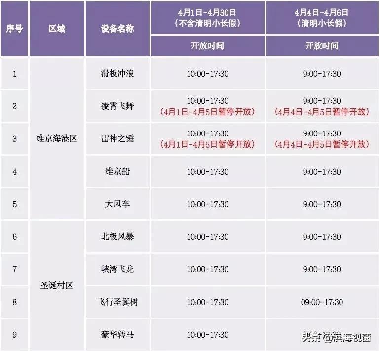 天津航母主题公园优惠政策,天津好玩的主题公园推荐