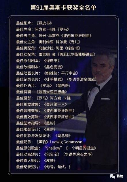 摇滚奥斯卡视频,奥斯卡摇滚开场