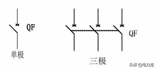 cad电气版电气元件符号图库,低压电路中各元件的电气符号