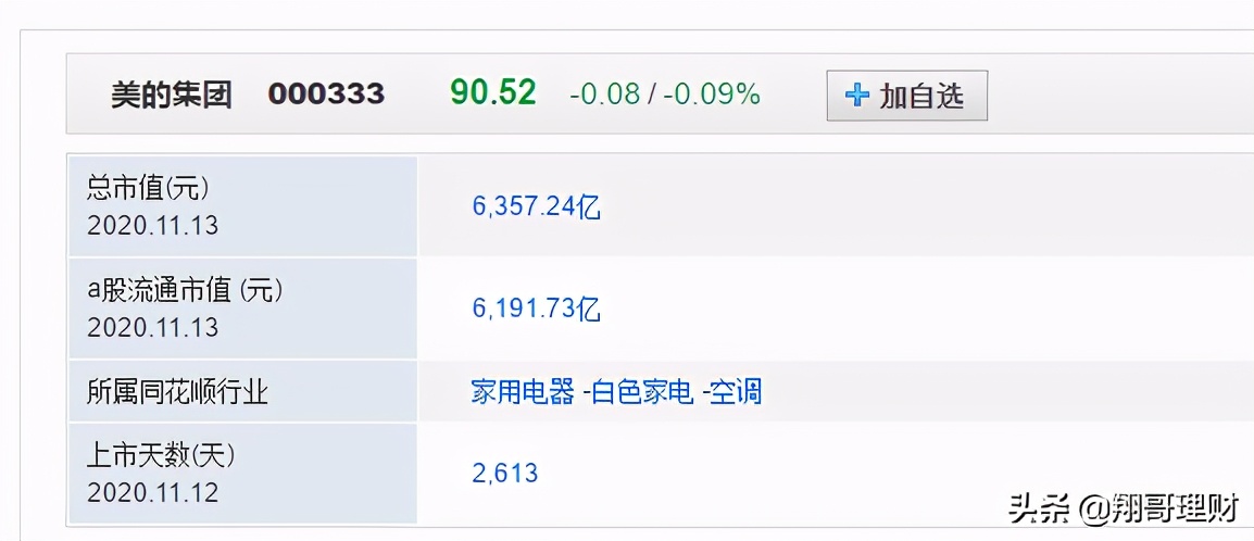 格力电器最新分析,格力电器现状及问题