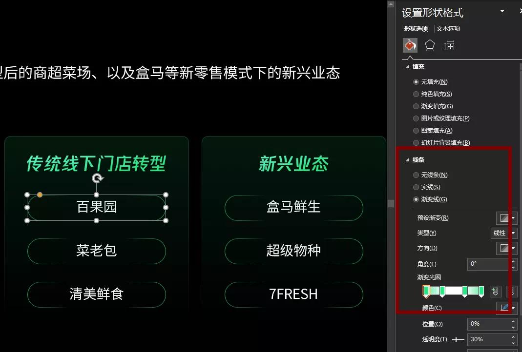 深色背景ppt模板,ppt深色背景是不是更高级