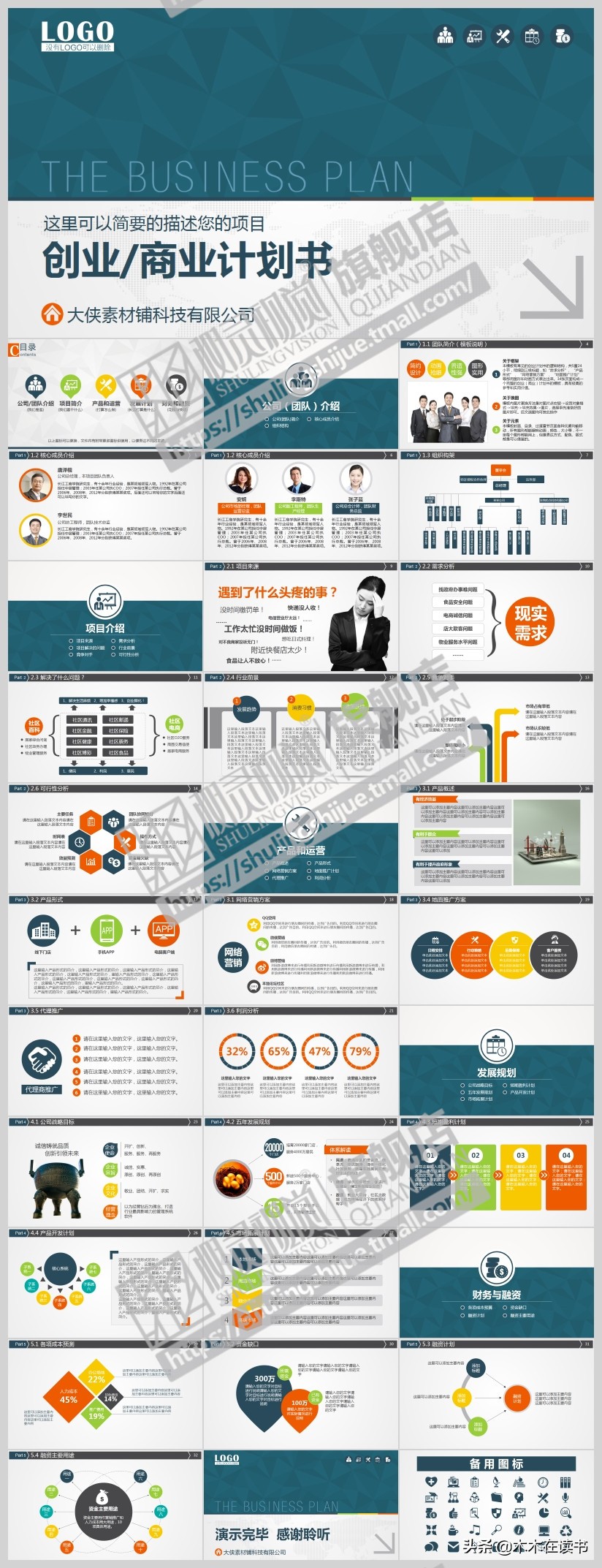 线下微路演真实面见投资人融资,融资路演ppt制作教程