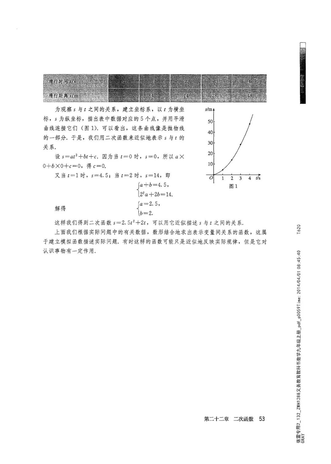 人教版数学九年级上册电子课本（高清可*载下**），暑假预习用