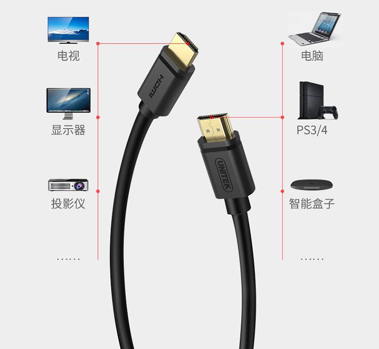 显示屏上的dvi和hdmi要怎么接主机,hdmidvivga三种接口的显示器