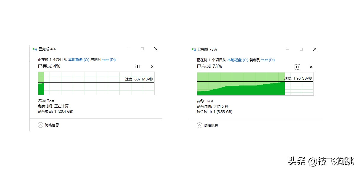徒有其表和华而不实,徒有其表和华而不实的区别