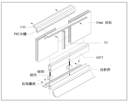 洁净室空调自控系统,洁净室系统设计