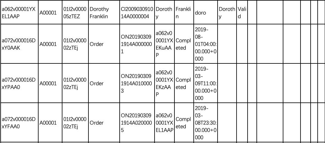 剖析元数据SaaS架构与背后的技术思考_鼠宝科技_二维码营销