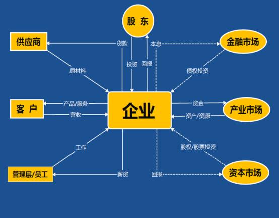 央行为什么降准对我们有何影响,央行宣布降准的意义和影响有哪些