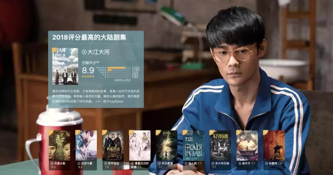 2018豆瓣最高分电影,豆瓣评分电影排行榜top100