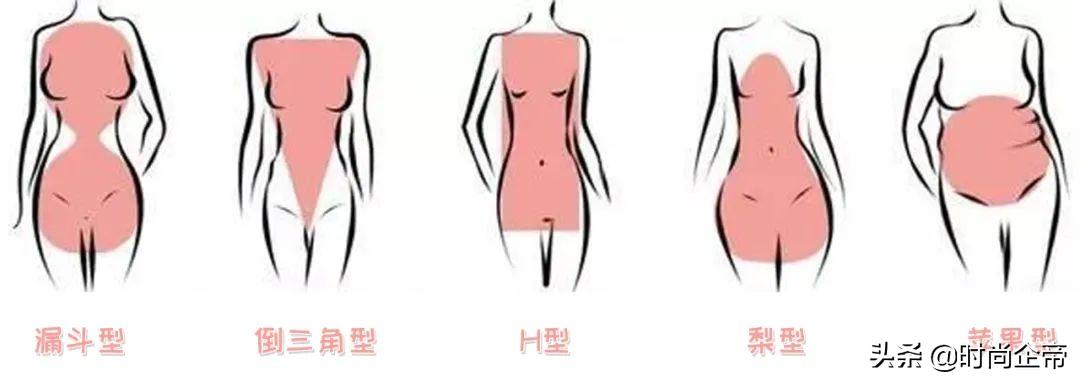 网购衣服如何正确避雷,网购衣服不被骗的3大秘诀