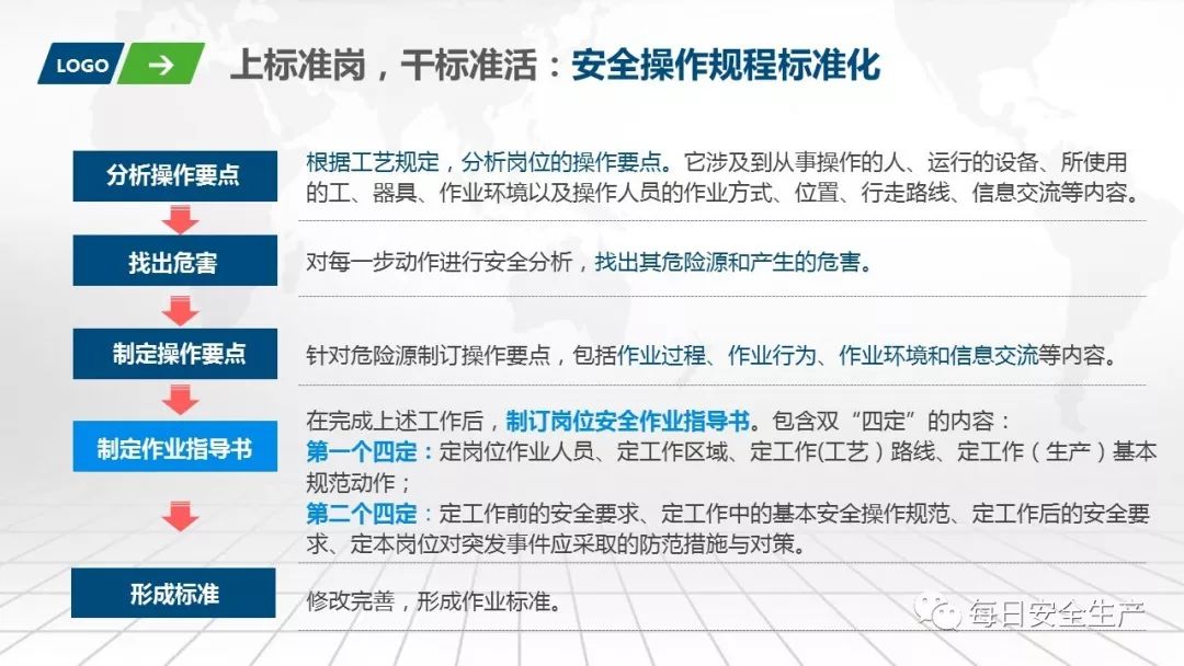 班组安全意识手册图片,班组安全意识手册书籍