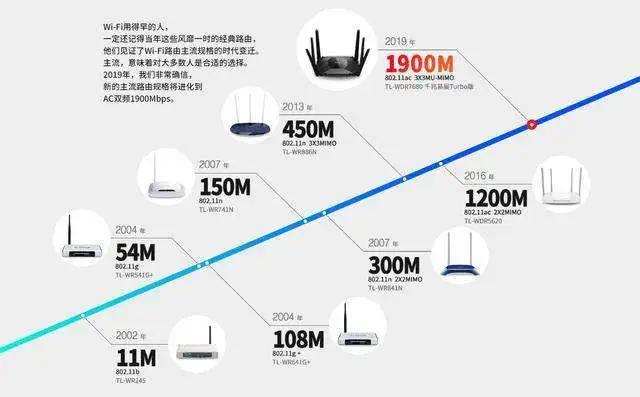 小米wifi6真的和华为有关系吗,华为wifi6和小米wifi6路由器对比