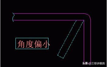 如何解决模具折弯尺寸不稳定,折弯死边尺寸不稳定