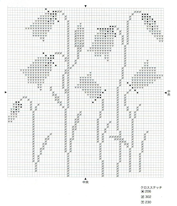 十字绣简单小图,十字绣简单的图片