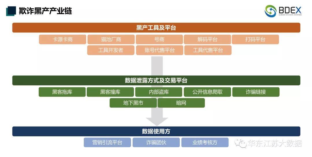 华东微课第四期,华东微课10期开课